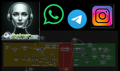 Demostración del Agente Inteligente Conversacional de Jhalmar.com Corp para atención al cliente automatizada